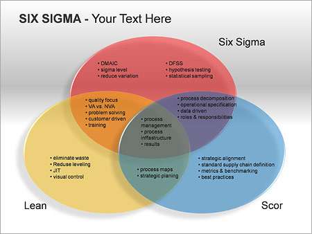 Παρουσιάσεις PowerPoint - PowerPoint Παρουσιάσεις - Κωδικός:ST02495 - 